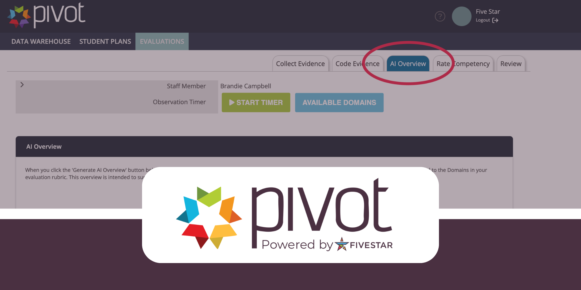 pivot